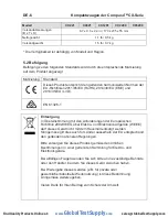 Preview for 28 page of OHAUS 30467762 Instruction Manual