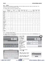 Preview for 98 page of OHAUS 30553843 Instruction Manual