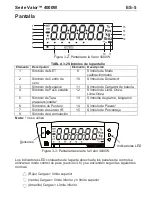 Preview for 27 page of OHAUS 4000W Series Instruction Manual