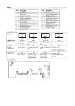 Preview for 5 page of OHAUS 5000 Series User Manual