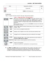 Preview for 22 page of OHAUS 7000 Series Service Manual