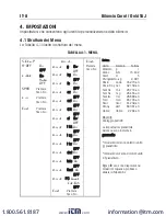 Preview for 75 page of OHAUS 83999978 Instruction Manual