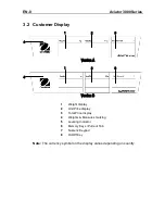 Preview for 10 page of OHAUS A32P15 Instructions Manual