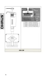 Preview for 50 page of OHAUS ACROSS PRO AO-2 Manual