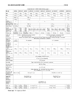 Preview for 183 page of OHAUS Adventurer AX124 Instruction Manual