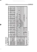 Preview for 35 page of OHAUS Adventurer Pro AV2101 Instruction Manual