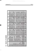 Preview for 36 page of OHAUS Adventurer Pro AV2101 Instruction Manual