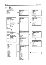 Preview for 92 page of OHAUS Adventurer Pro AV811 Series Instruction Manual