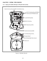 Preview for 28 page of OHAUS Adventurer Pro Balances Service Manual