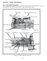 Preview for 42 page of OHAUS Adventurer Pro Balances Service Manual