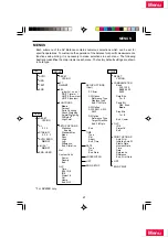 Preview for 33 page of OHAUS ANALYTICAL Plus Series Instruction Manual