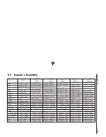 Preview for 51 page of OHAUS AV114 Instruction Manual