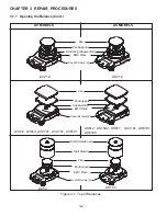 Preview for 26 page of OHAUS AV114C Service Manual