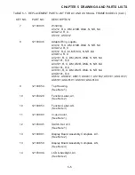 Preview for 83 page of OHAUS AV114C Service Manual