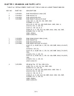 Preview for 88 page of OHAUS AV114C Service Manual