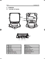 Preview for 9 page of OHAUS AV2101 Instruction Manual