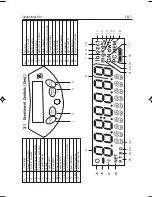 Preview for 10 page of OHAUS AV2101 Instruction Manual