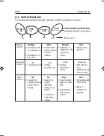 Preview for 11 page of OHAUS AV2101 Instruction Manual