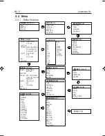 Preview for 13 page of OHAUS AV2101 Instruction Manual