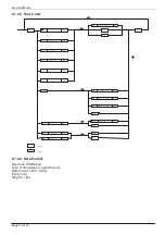 Preview for 43 page of OHAUS Aviator 5000 Series Service Manual