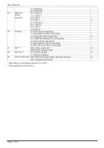 Preview for 17 page of OHAUS Aviator 7000 Series Service Manual