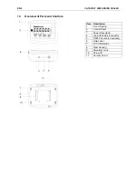 Предварительный просмотр 8 страницы OHAUS C51XE100L Instruction Manual