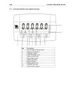 Предварительный просмотр 10 страницы OHAUS C51XE100L Instruction Manual