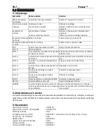 Предварительный просмотр 32 страницы OHAUS Carat PAJ1003 Instruction Manual