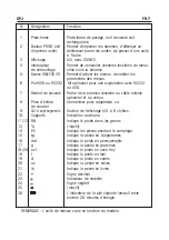 Предварительный просмотр 59 страницы OHAUS Carat Instruction Manual