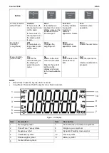 Preview for 9 page of OHAUS Courier 7000 Instruction Manual