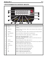 Предварительный просмотр 81 страницы OHAUS CW-11 Instruction Manual