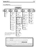 Предварительный просмотр 87 страницы OHAUS CW-11 Instruction Manual