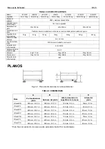 Предварительный просмотр 13 страницы OHAUS Defender 3000-i-D33 Instruction Manual