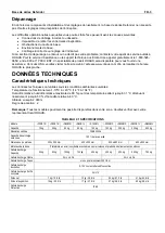 Предварительный просмотр 17 страницы OHAUS Defender 3000-i-D33 Instruction Manual