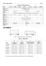 Предварительный просмотр 19 страницы OHAUS Defender 3000-i-D33 Instruction Manual