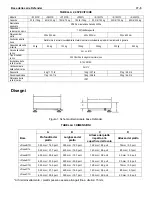 Предварительный просмотр 31 страницы OHAUS Defender 3000-i-D33 Instruction Manual