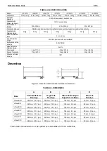 Предварительный просмотр 37 страницы OHAUS Defender 3000-i-D33 Instruction Manual