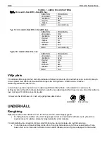 Предварительный просмотр 40 страницы OHAUS Defender 3000-i-D33 Instruction Manual