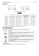 Предварительный просмотр 43 страницы OHAUS Defender 3000-i-D33 Instruction Manual