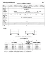 Предварительный просмотр 73 страницы OHAUS Defender 3000-i-D33 Instruction Manual