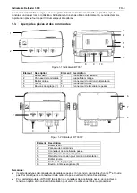 Preview for 31 page of OHAUS Defender 3000 User Manual