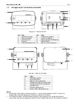 Preview for 115 page of OHAUS Defender 3000 User Manual