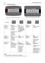 Preview for 116 page of OHAUS Defender 3000 User Manual