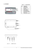 Preview for 8 page of OHAUS Defender 5000 TD52P Service Manual