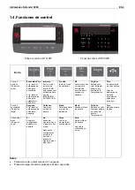 Предварительный просмотр 15 страницы OHAUS Defender 6000 Indicators User Manual