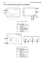 Предварительный просмотр 24 страницы OHAUS Defender 6000 Indicators User Manual