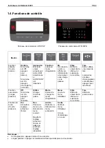 Предварительный просмотр 25 страницы OHAUS Defender 6000 Indicators User Manual