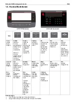 Предварительный просмотр 35 страницы OHAUS Defender 6000 Indicators User Manual