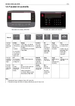 Предварительный просмотр 45 страницы OHAUS Defender 6000 Indicators User Manual