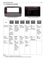 Предварительный просмотр 55 страницы OHAUS Defender 6000 Indicators User Manual